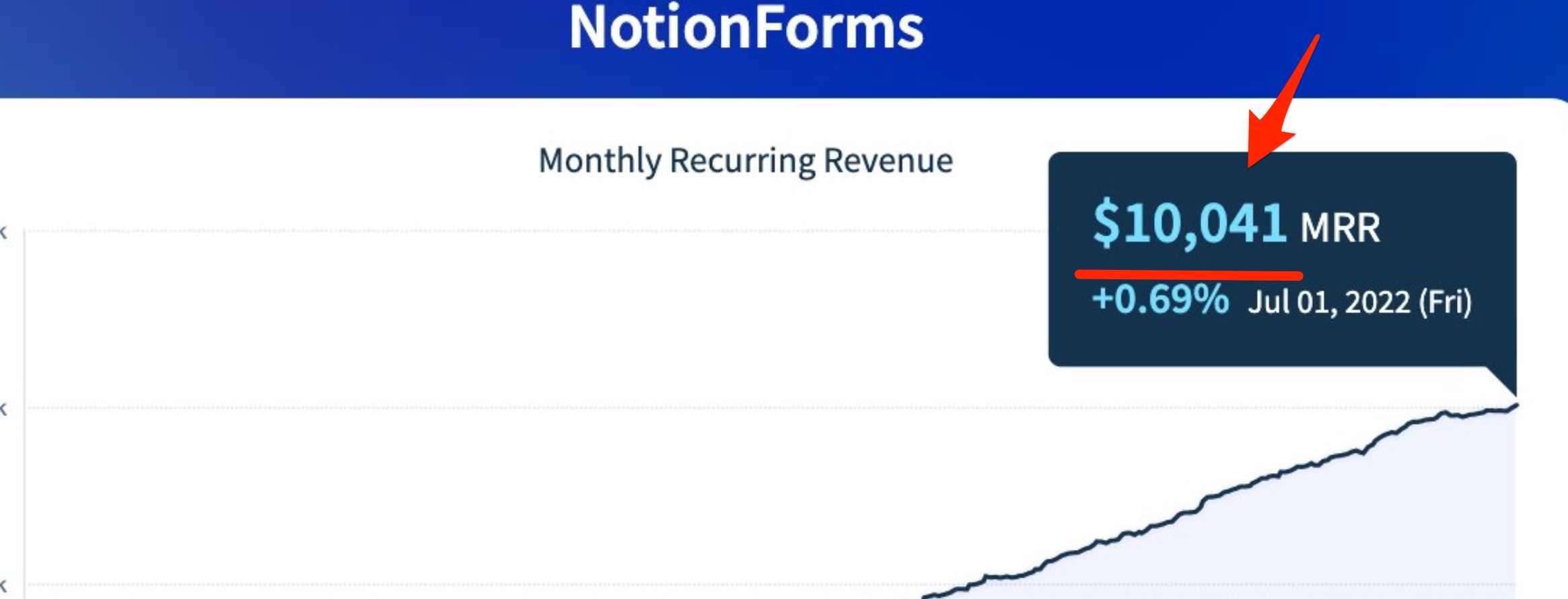 &quot;boring&quot; form builder for Notion.