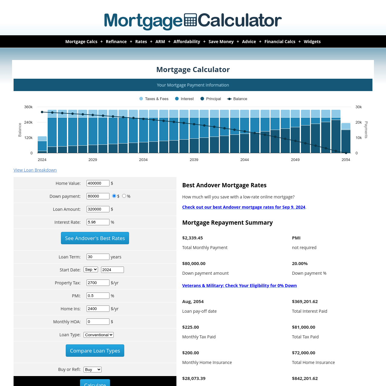 Mortgage Calculator