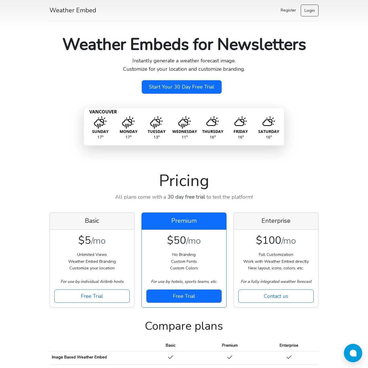 Weather Embed