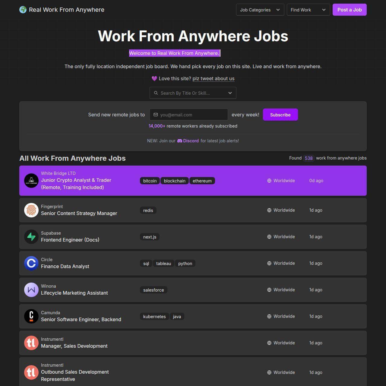 Work From Anywhere Jobs - BoringCashCow
