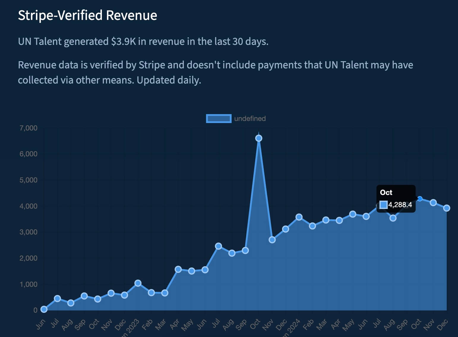 revenue.jpg