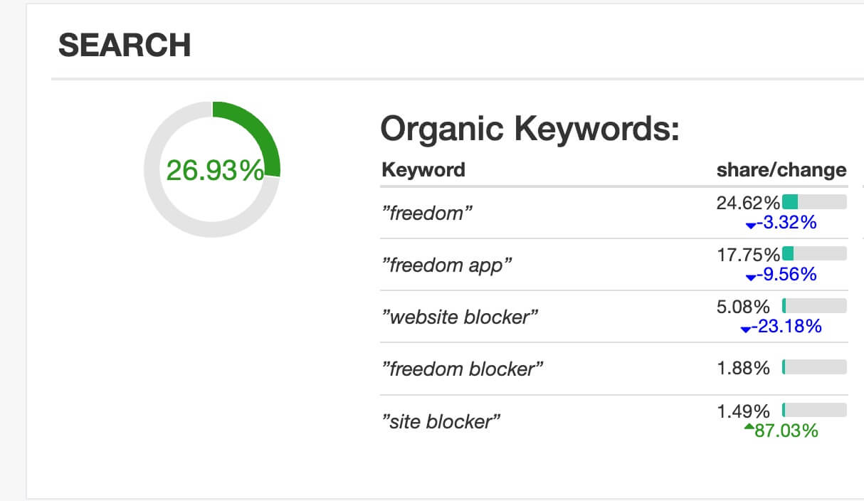 keywords.jpg