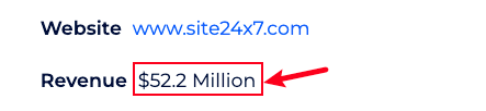 site24x7-revenue.png