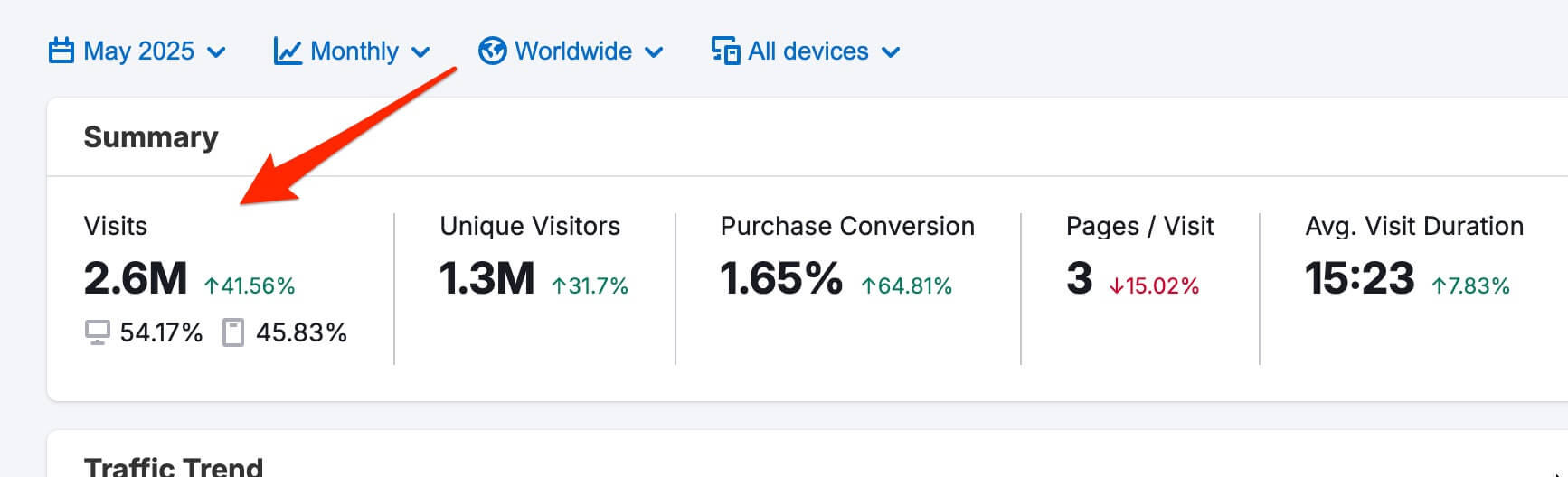 traffic-month.jpg